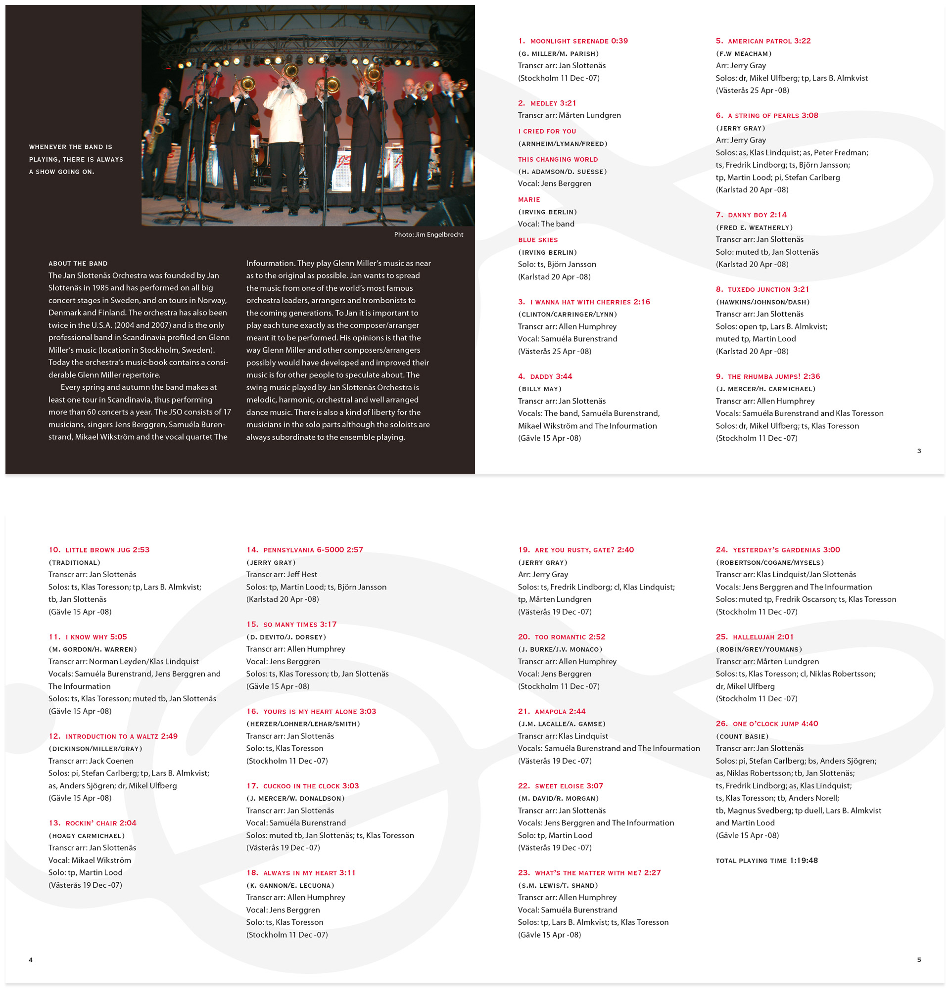 CD-konvolut för Jan Slottenäs Orchestra