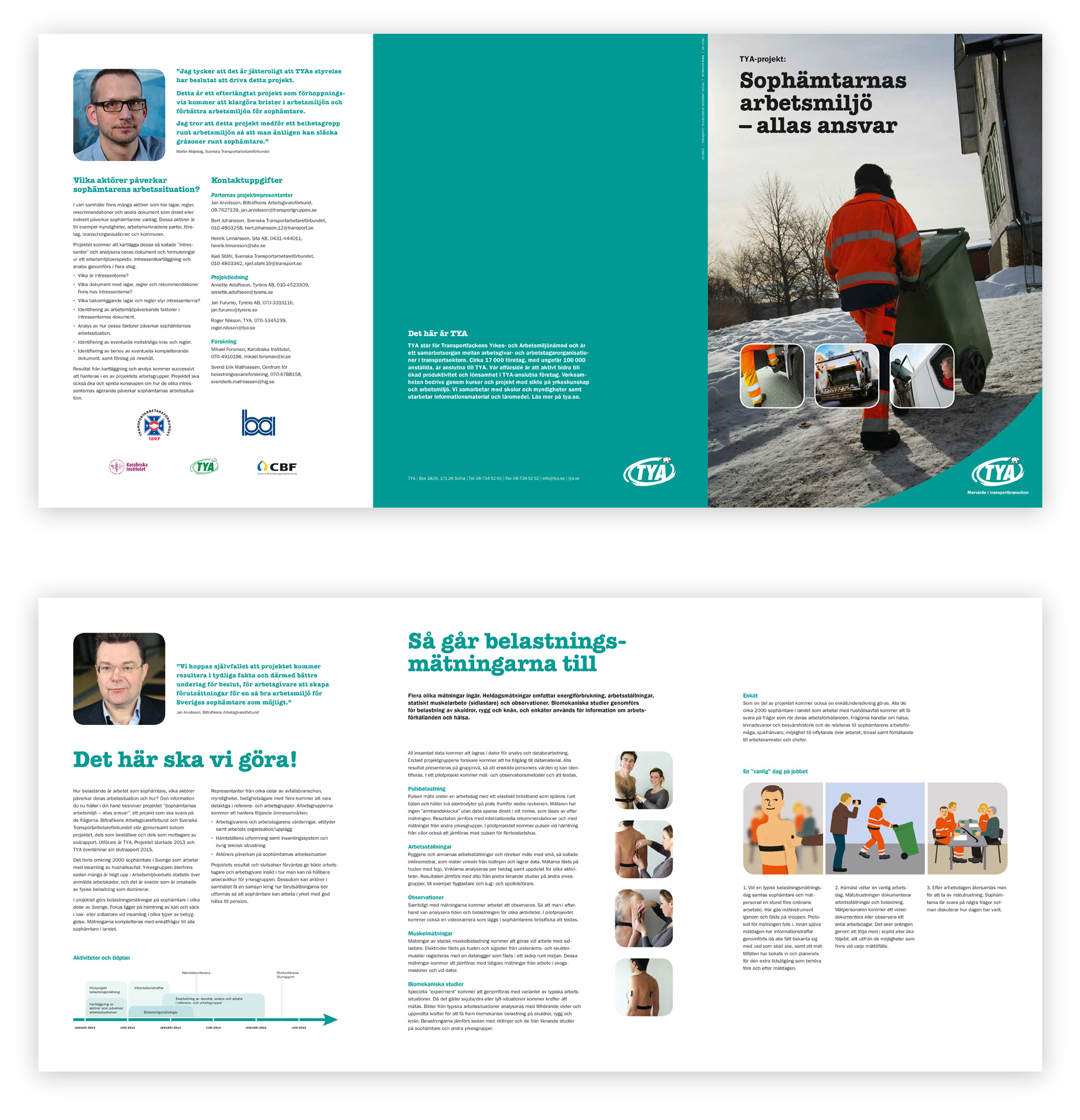 Folder – uppslag