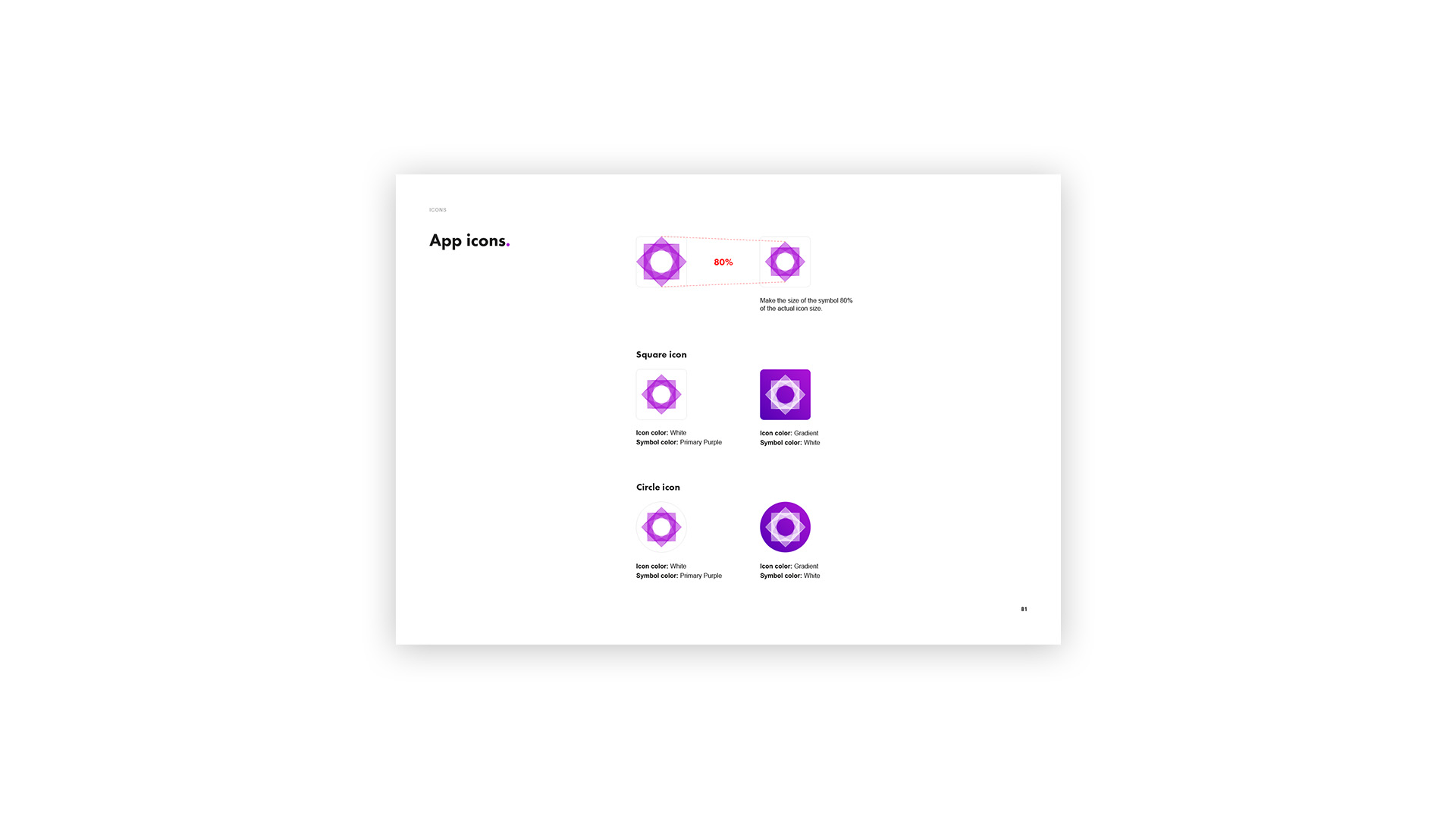 Style Guide. Ett uppslag som visar hur en app-ikon bör skapas.