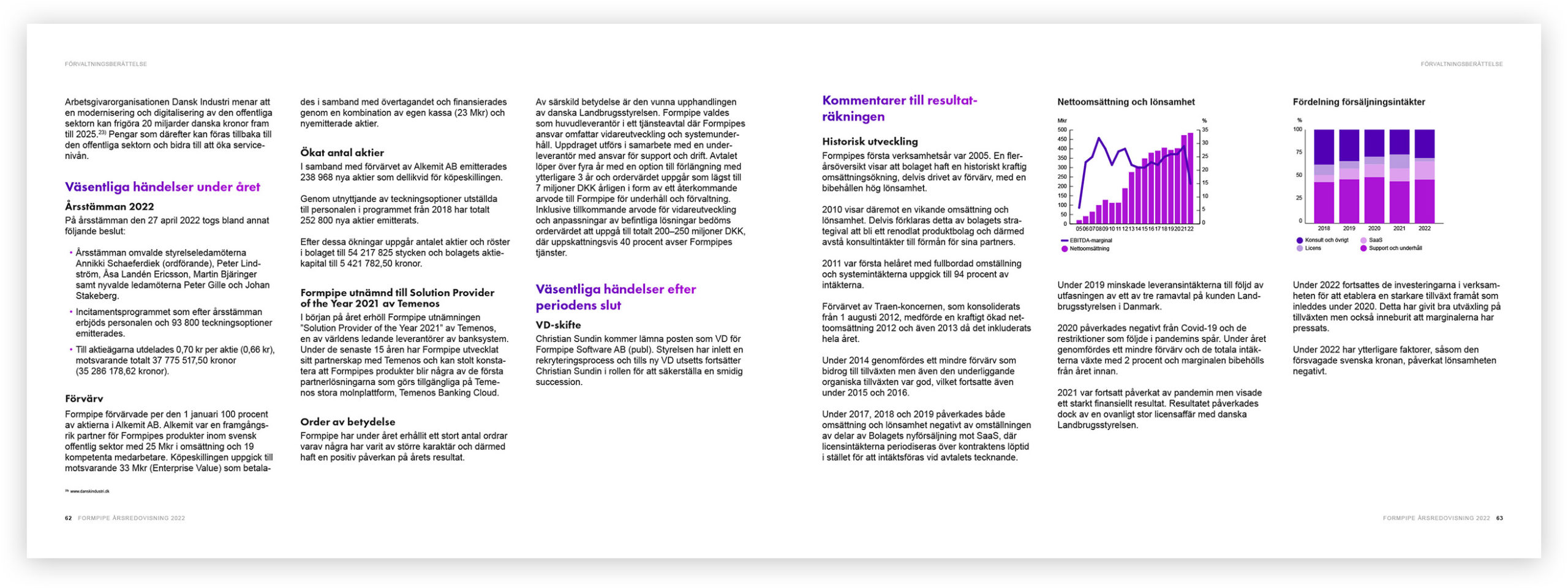 Ett uppslag ur Formpipes årsredovisning 2022