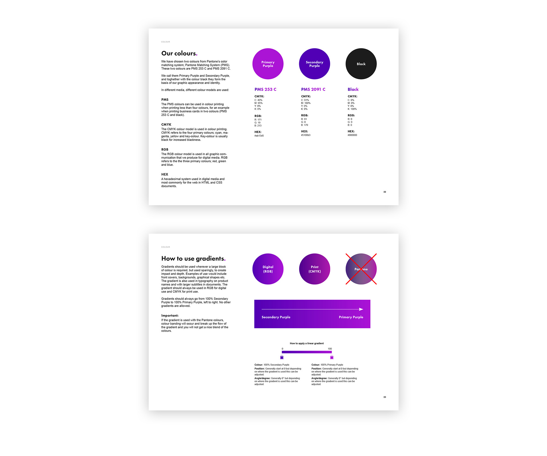 Två uppslag ur Formpipes Style Guide.