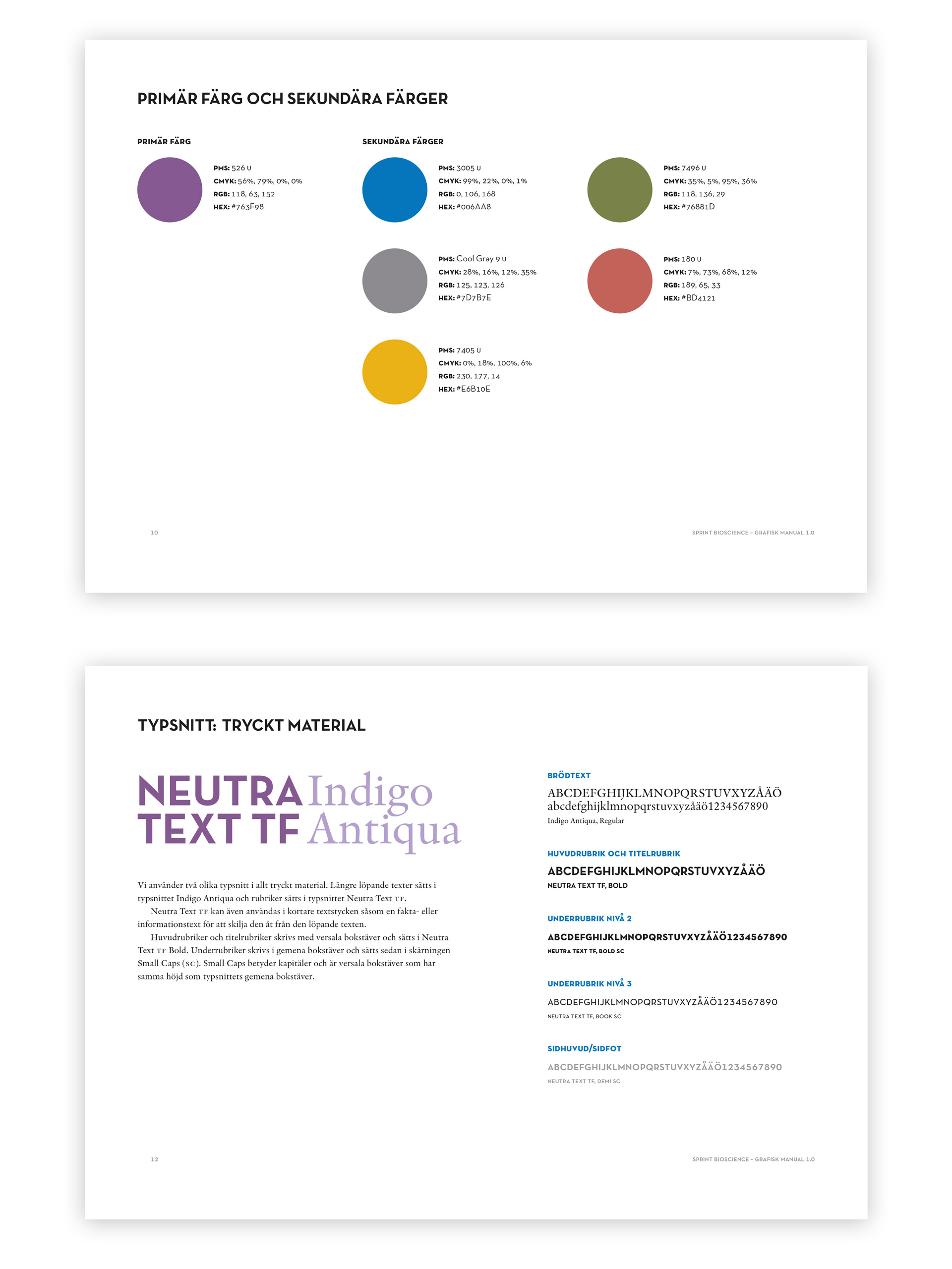 Två uppslag ur den grafiska profilmanualen.